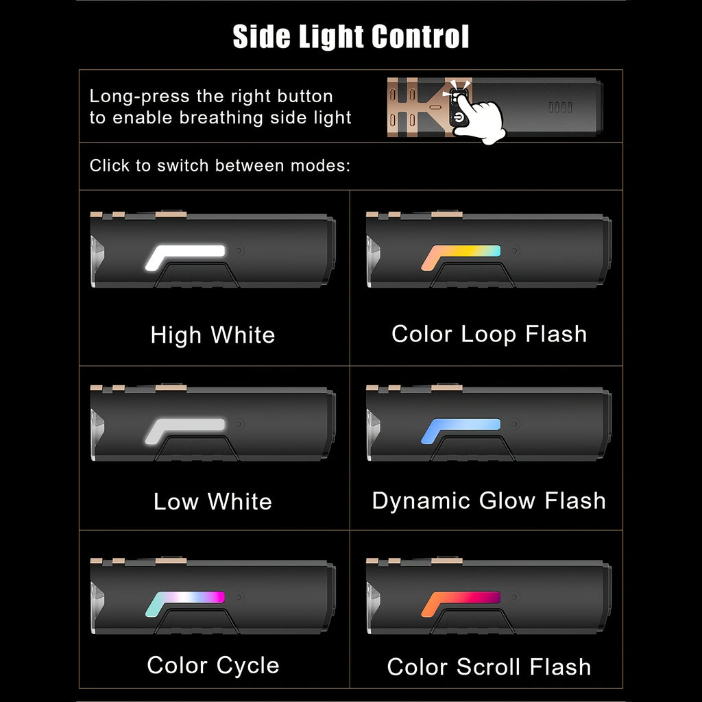 SkyFire 2000LUMEN Bike Light USB C Rechargeable, 4000mAh LED Bicycle Headlight with Power Display, 8 Modes & Side Light Design for Mountain & Road Bikes