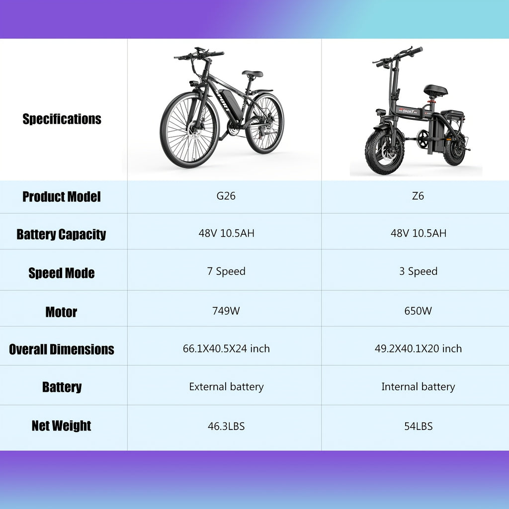 650W-749W Classic Electric Mountain Bike -Z6 G26, 48V 10A Ultra-long Range, 25MPH, Exercise Partner, 14-26 \