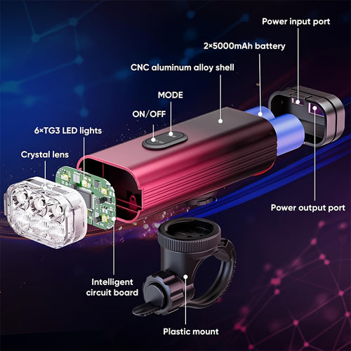 2000 Lumens Ultra-Bright Bike Light, 10000mAh Beautiful Purple-Black Gradient Rechargeable Battery, CNC Aluminum Alloy Material, USB Rechargeable, 6-Mode Bike Light, Suitable for Night Riding, Road Bikes, Mountain Bikes - Valentine's Day