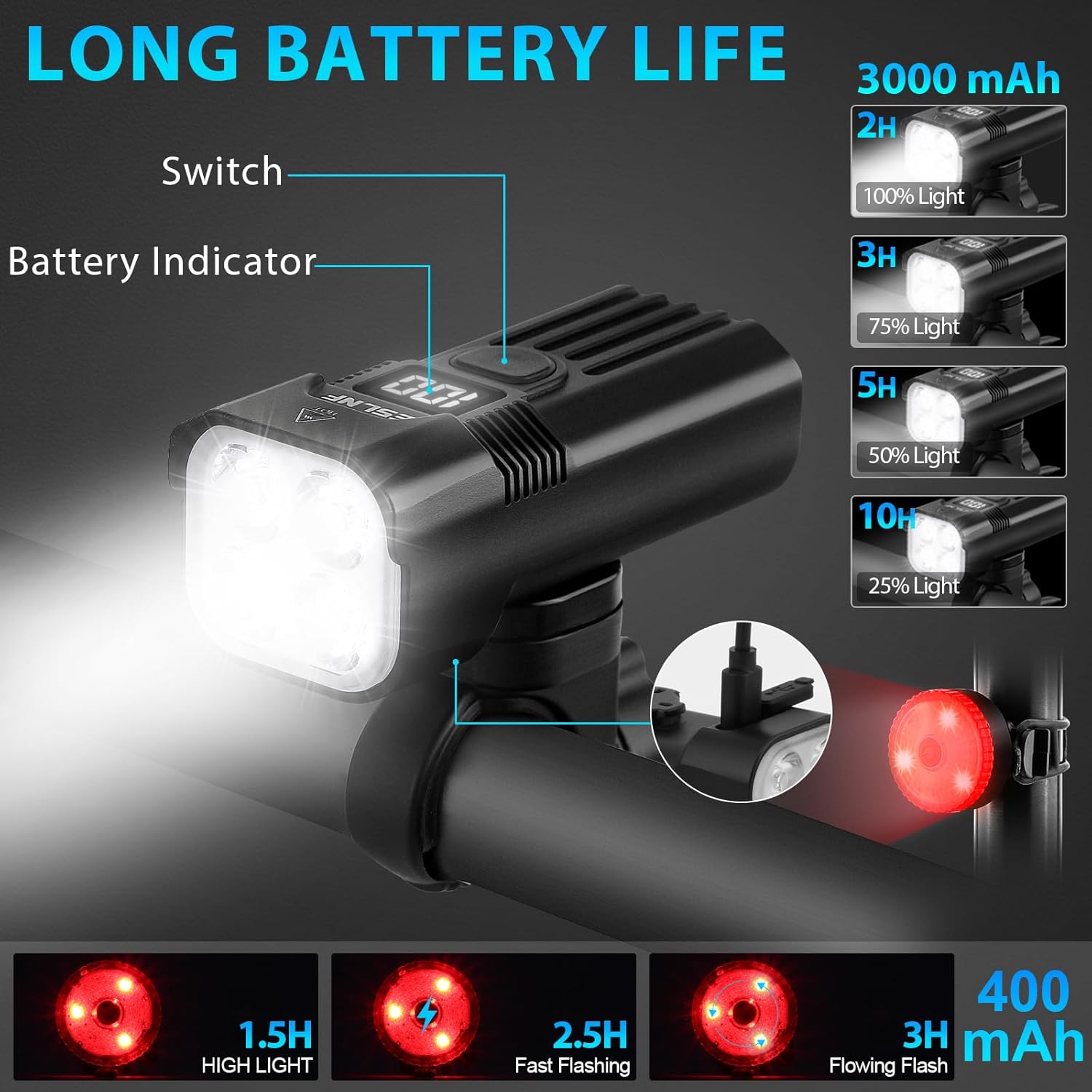Set of Front And Rear Bike Lights That Are Rechargeable Via USB-C, Featuring Multiple LED Modes, Made of Aluminum Alloy, with a Memory Function, Suitable for Commuting And Night Rides in The Mountains