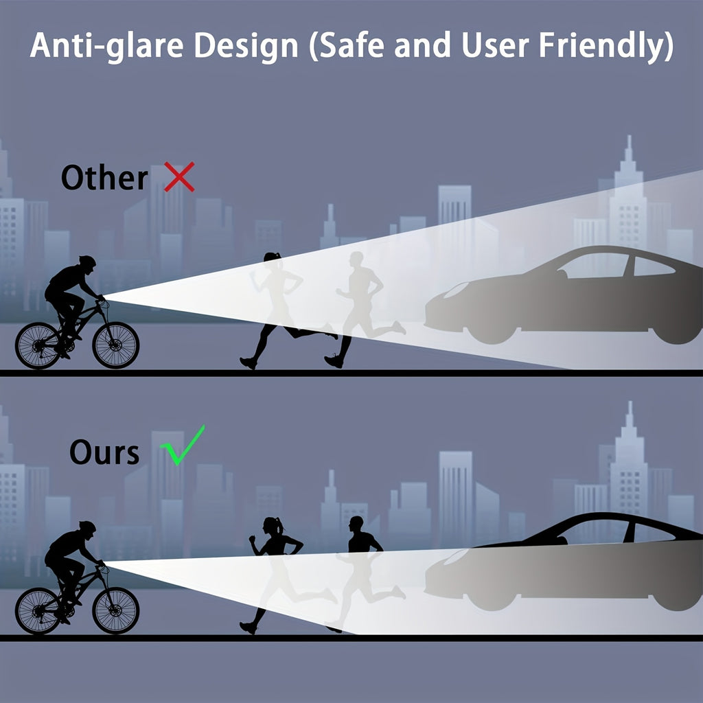 3250 Lumen Ultra Bright LED Bicycle Headlamp, 8000Mah High Capacity Battery, USB Rechargeable & Mobile Power Bank, 4 Lighting Modes, Aluminum Alloy Front Light for Mountain And Road Cycling Commutes