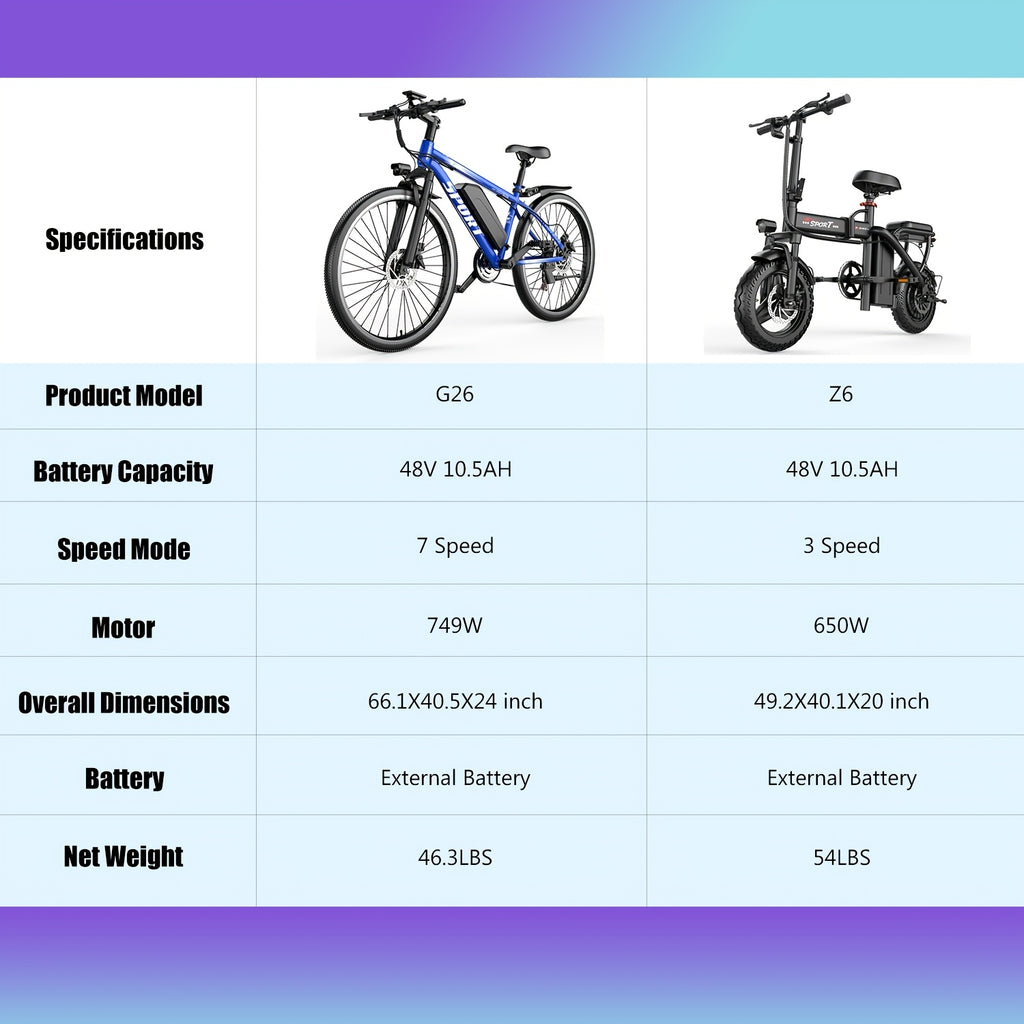 26-Inch Off-Road Electric Mountain Bike, 749W Motor, 25MPH, 48V 10Ah Detachable Lithium Battery, 7 Speed, Dual Disc Brakes, Suitable for Adult Electric Bicycles with a Range of 45 Miles